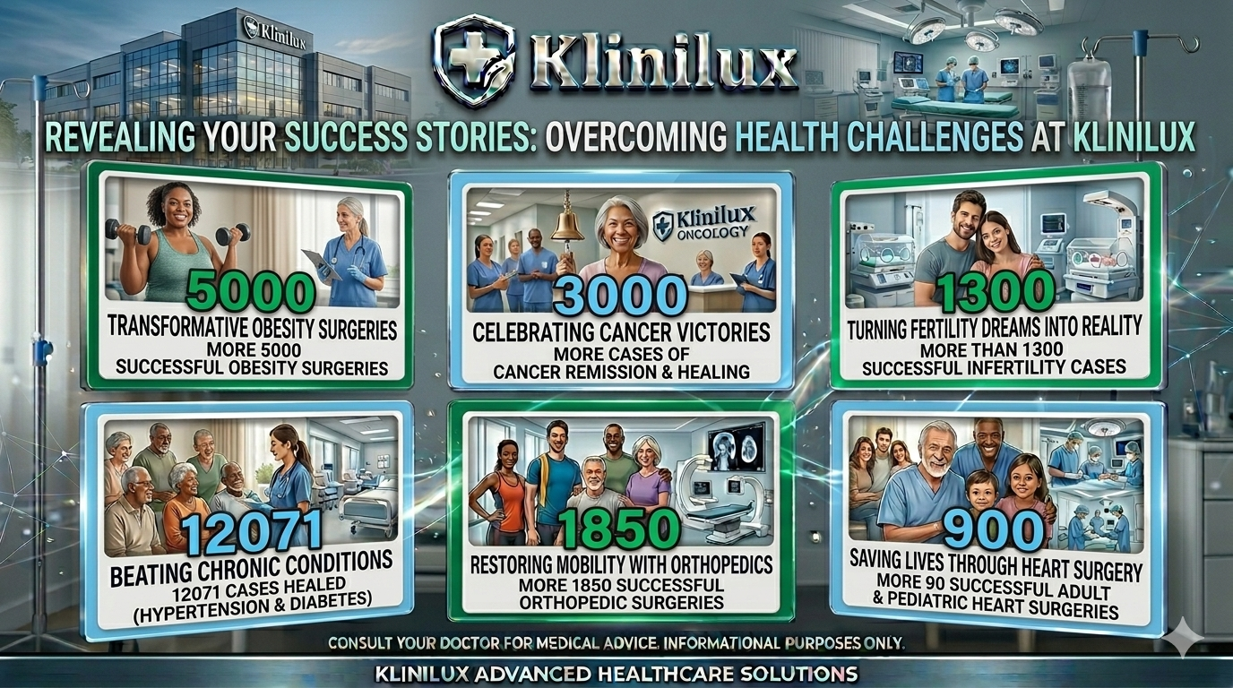 Success Stories